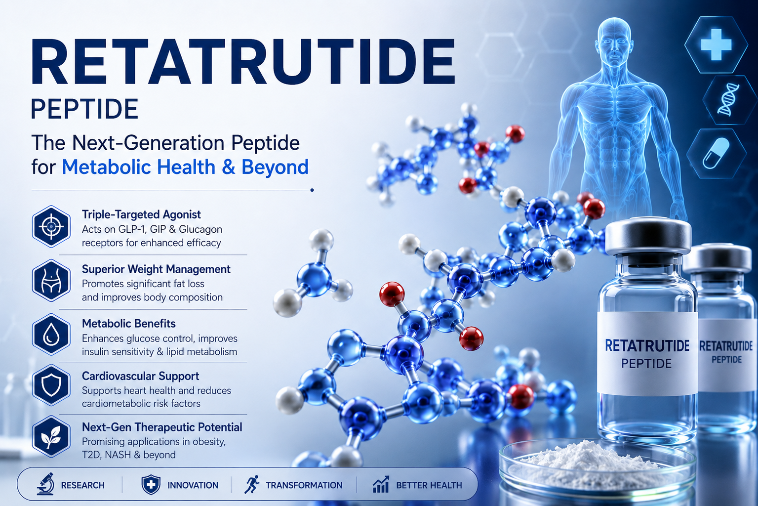 retatrutide peptide